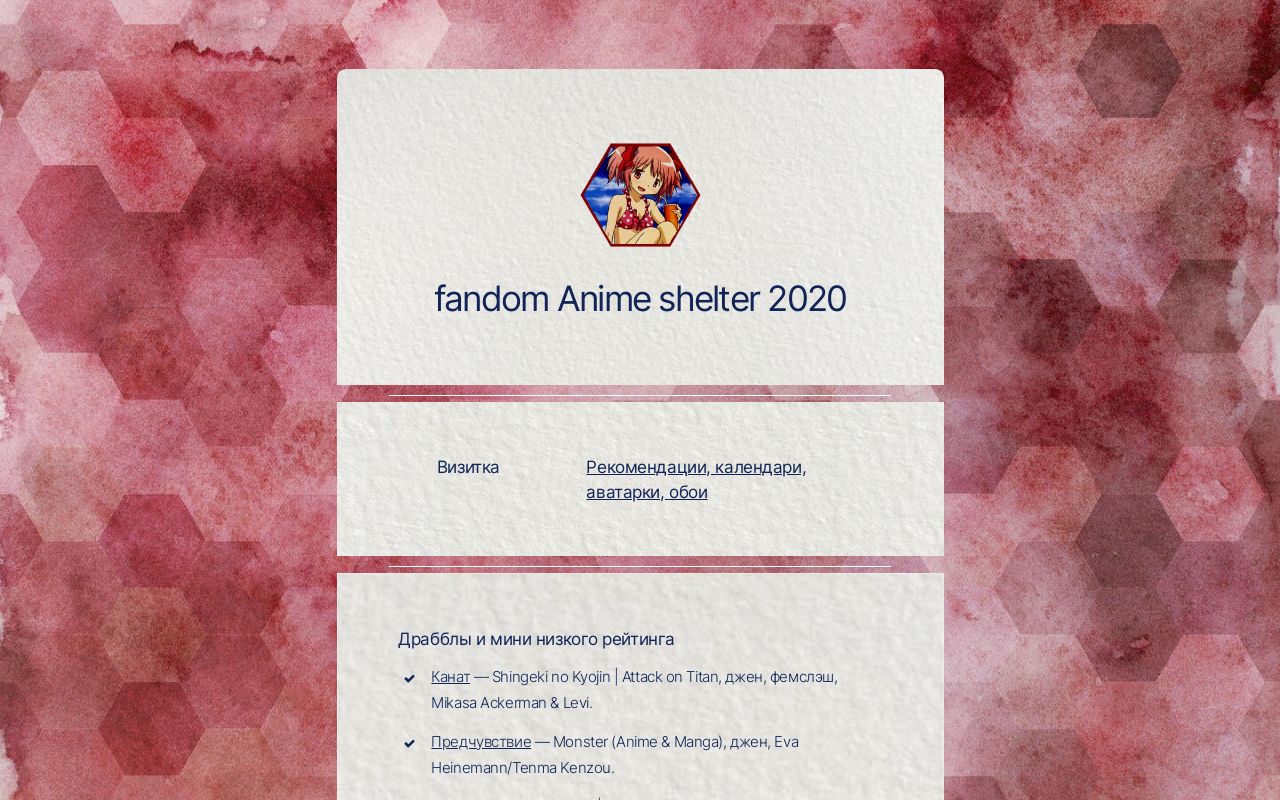 fandom Anime shelter 2020